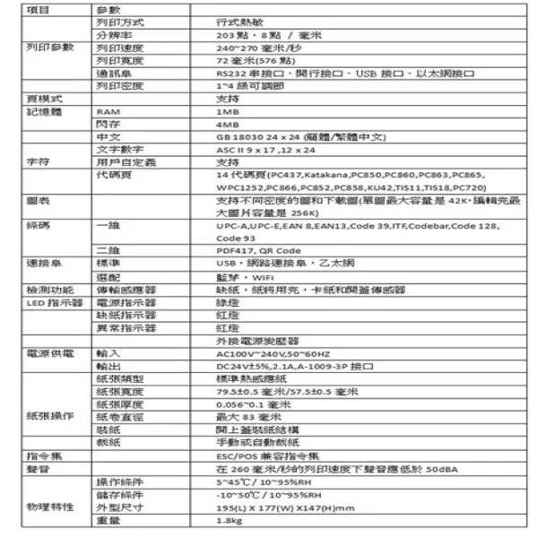 《1-10》HPRT TP805 標籤機_67